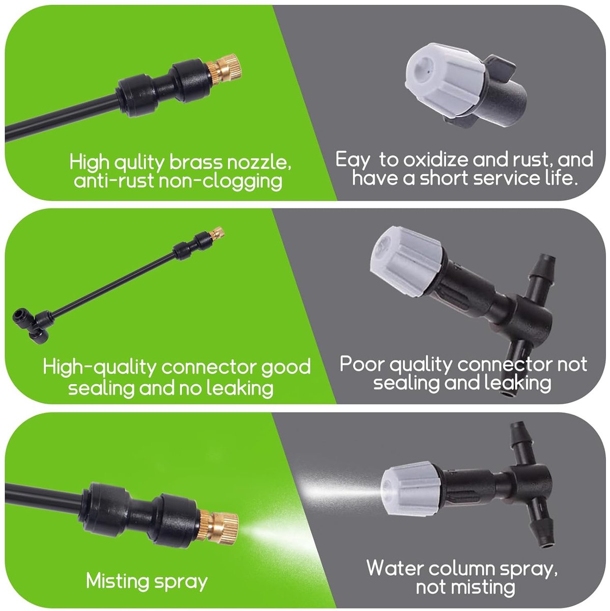 SnelShoppen - 16M Outdoor Mister Vernevelingssysteem met 64 Irrigatiekits, 18 Mistsproeiers, T-verbinding + Messing Adapter (3/4") voor Tuin, Buitenev