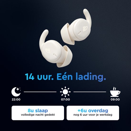 Twee witte draadloze oordopjes tegen een donkere achtergrond. Tekst: 14 uur. Eén lading. Slaapschema: 22:00-07:00 (8u slaap), 07:00-09:00 (+6u overdag).