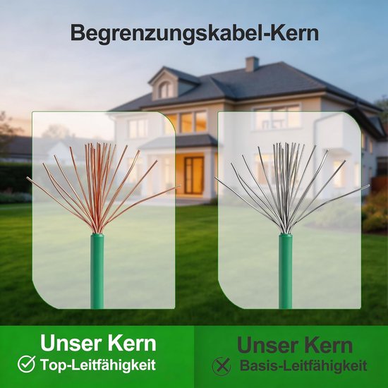 installatieset voor robotmaaier (25m) — afbeelding 2