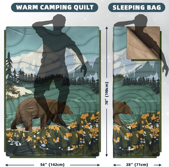 Thijox - Sherpa Campingdeken 3-in-1, Ultralicht, Warm, Waterdicht, Poncho en Slaapzak, Thermodeken voor Camping, Auto, Picknick, 145x van Thijox — afbeelding 5