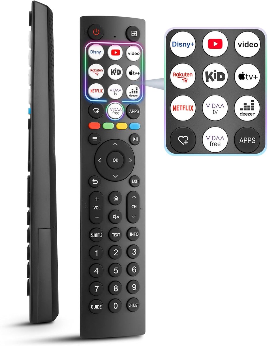 voor Hisense-Afstandsbediening-Smart-TV, met 10 Sneltoetsen | Universele Remote Control voor Hisense Televisie, Geen koppeling, Simpel te Gebruiken, 1 Jaar Garantie
