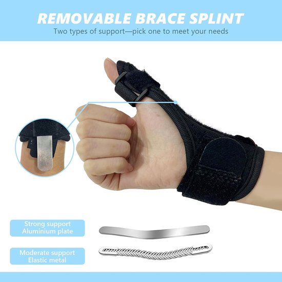 omkeerbaar, duimbrace, duimbrace met twee metalen spalken voor carpale kanaal, artritis, tendinitis en verstuikingen (rechter- of linkerhand) — afbeelding 2