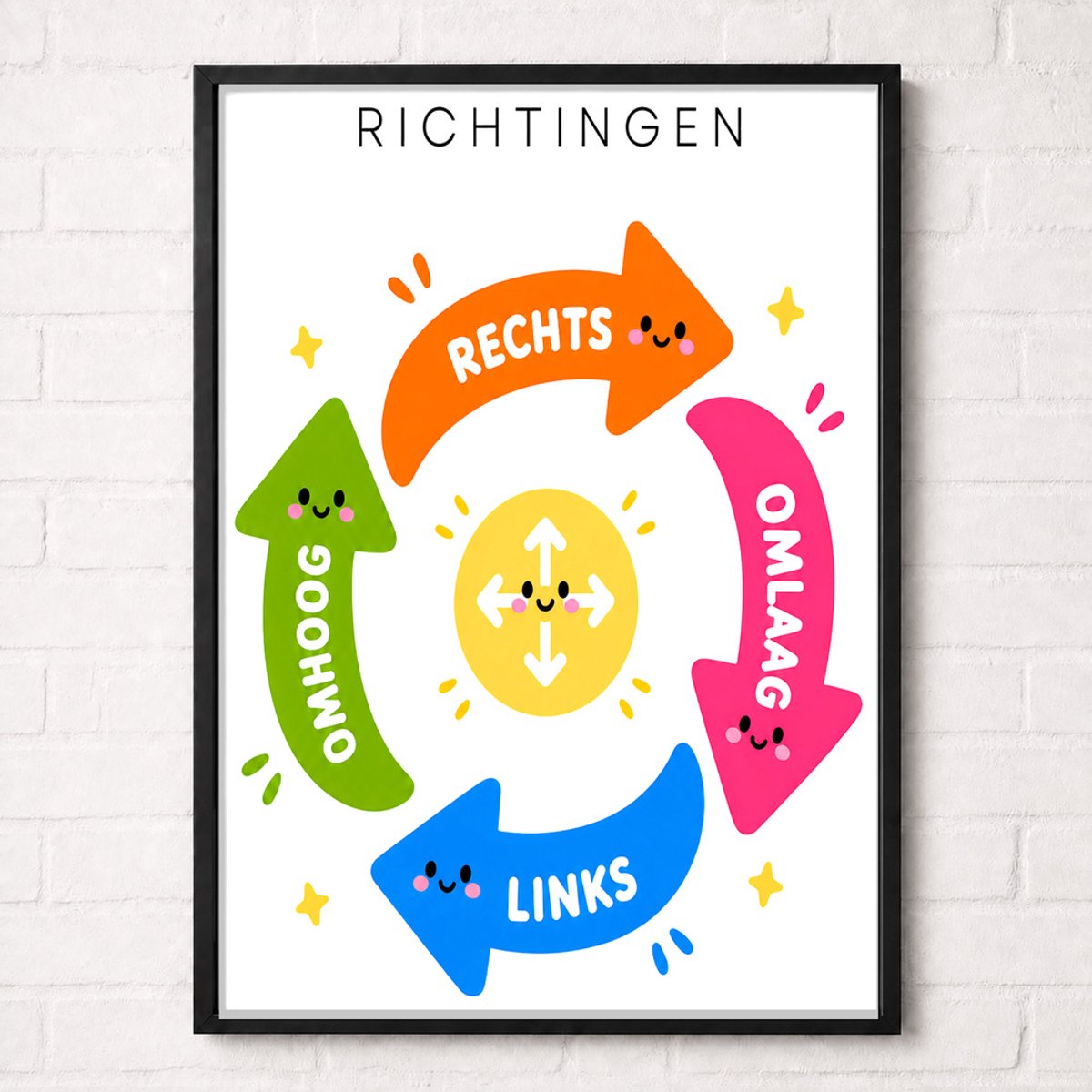 Richtingen Educatieve Poster voor Kinderen - Leren - groep 1 t/m 6 (4-10 jaar) - A2+ 43,2 x 61 cm