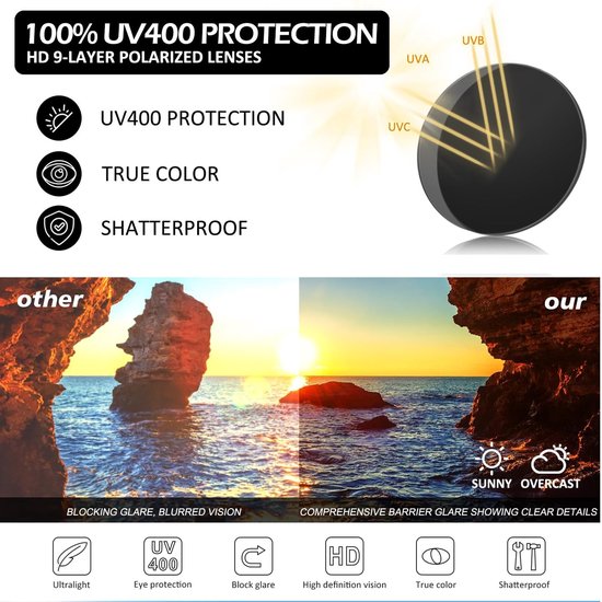 Dailygoods- Zonnebrillen - Stijlvolle bescherming - Zwarte Zonnebrillen - Verpakking van 6/12/24/48 stuks - Voor zomer/strand/zwembad - Perfect voor feestbenodigdheden - Zonnebril van Dailygoods — afbeelding 4