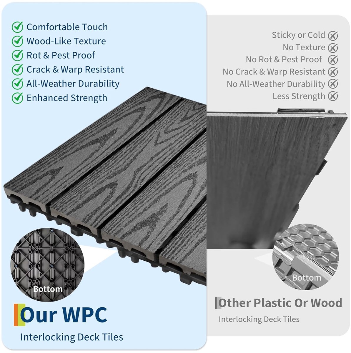 Composiet Vlondertegels Kliktegels - 30x30 cm - Set van 27 Stuks (2.43 m²) - Grijs Houtlook - Antislip & Weerbestendig WPC - Terrastegels voor Balkon, Tuin, Patio en Zwembad