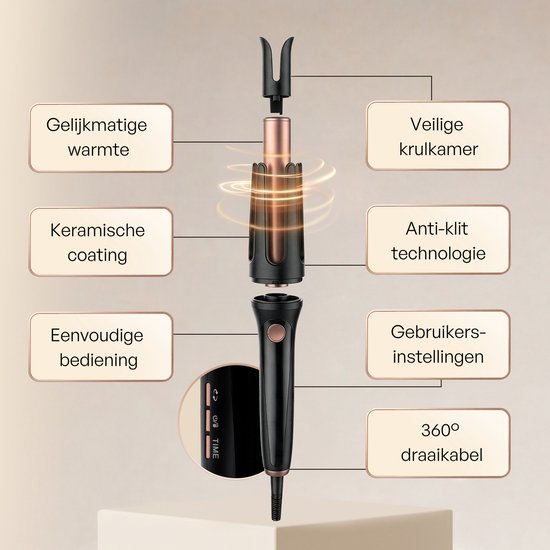 Diagram van automatische krultang: gelijkmatige warmte, keramische coating, anti-klit, 360° draaikabel.