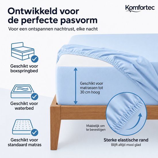 Lichtblauw hoeslaken op een bed met een sterke elastische rand, geschikt voor matrassen tot 30 cm hoog.