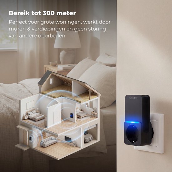 Bangosa Draadloze Deurbel met 2 Ontvangers - Stopcontact Ontvangers Zonder Batterijen - IP44 Waterdicht - 300m Bereik - Plug & Play - Zwart — afbeelding 5