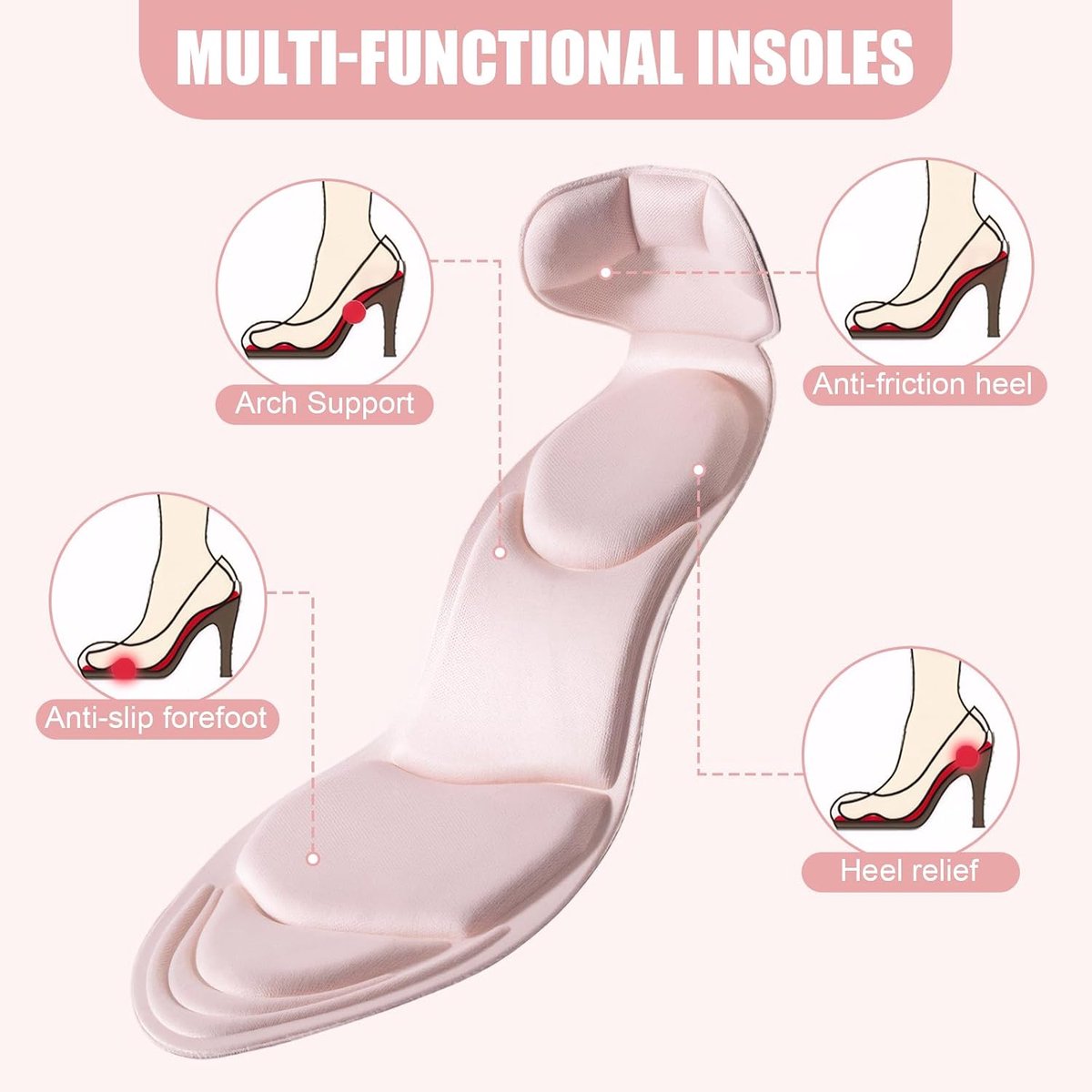 Inlegzolen met hoge hakken, afschuifbare hoge hakkussens insert, ademend zweetabsorberend, antislip schokabsorberende mesh zelfklevende schoenvoering inzetstukken, voetkussen inlegzolen (35-40) (roze