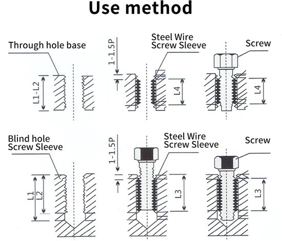 60 stks Roestvrij Staaldraad Reparatieset M3 M4 M5 M6 M8 M10 M12 Stalen Schede Rolde Draad Type Reparatie Schroef Insert Assortiment Kit — afbeelding 4