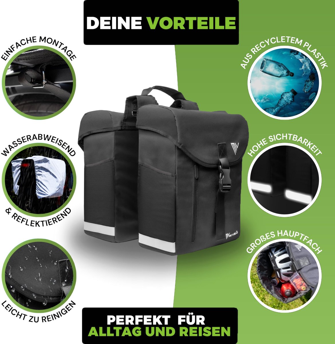 SnelShoppen - Dubbele Fietstas 36L van Gerecycled Materiaal met Regenbescherming, Bagagedrager Tas Compatibel met MIK & Racktime, Ideaal voor Fietsen,