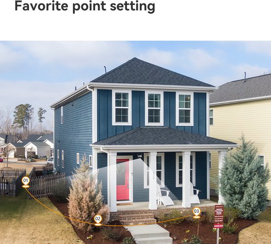 Buitenafbeelding van een blauw huis met drie ingestelde favoriete punten aangegeven op de tuin, met de tekst 'Favorite point setting'.