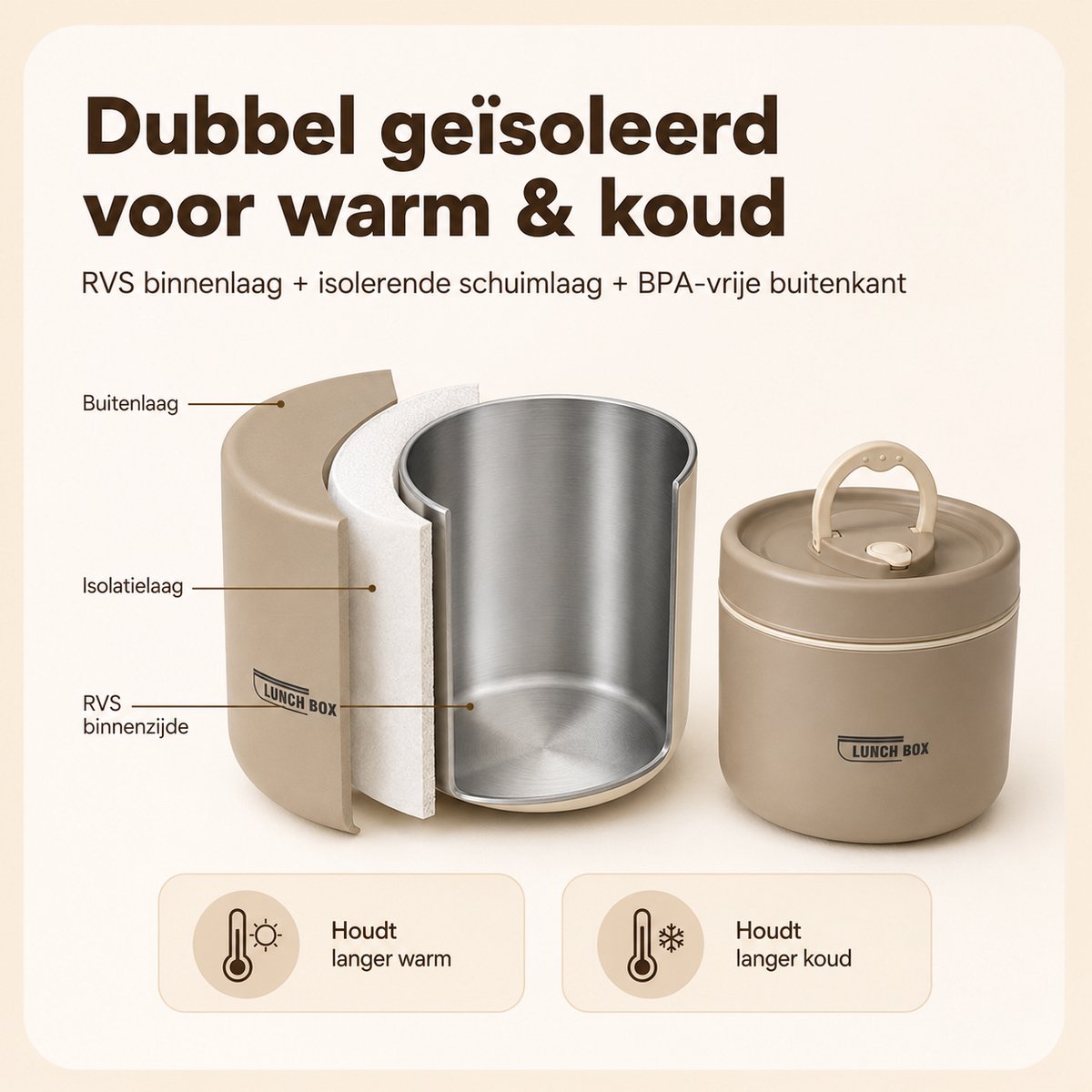 Bobypet - Bento Lunchbox Set met Bestek en Geïsoleerde Tas – 3 Stapelbare RVS Bakjes 1480 ml – Lekvrij en Vaatwasserbestendig – Voor Werk en School — cadeau in Koken & Dineren - foto 5