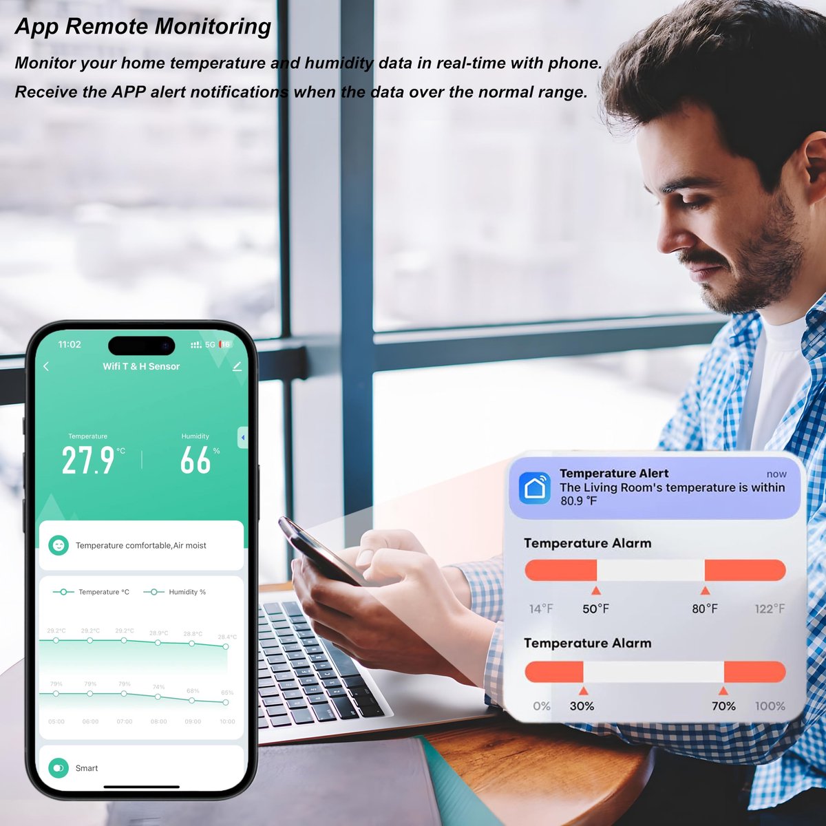 SnelShoppen - Draadloze WiFi-hygrometer Thermometer - Temperatuur- en Vochtigheidssensor voor Binnen en Buiten - Remote App Meldingsalarm voor Kas, Wi