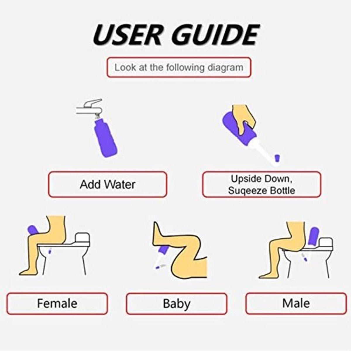 - Draagbare Bidet - Hygiënische Handdouche - 650 ml Capaciteit - Blauw - Comfortabel Gebruik - Ideaal voor Toilet - Handig en Compact