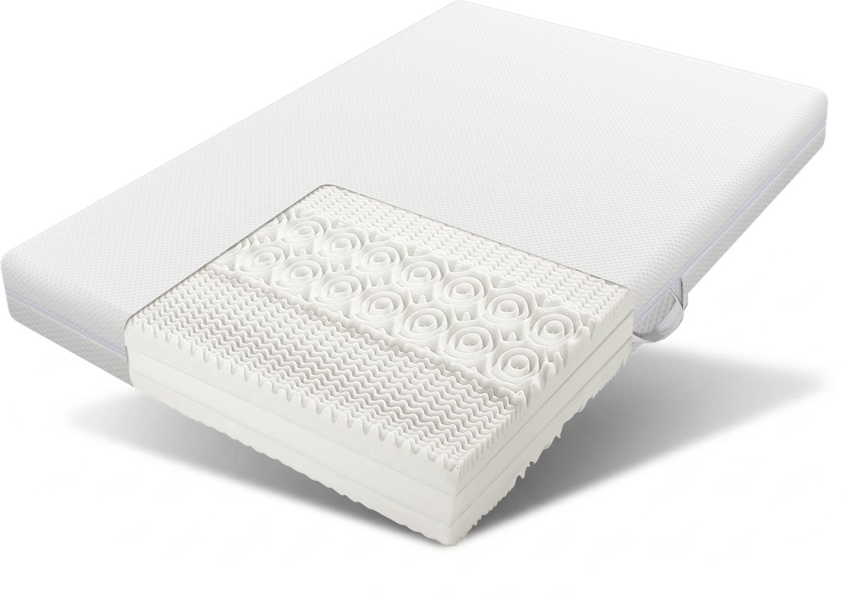 Matras 180x200 cm - Koudschuimmatras 20 cm Dik Met 7 Zones, H2/H3, Afritsbare Wasbare Hoes En Antislip Onderkant