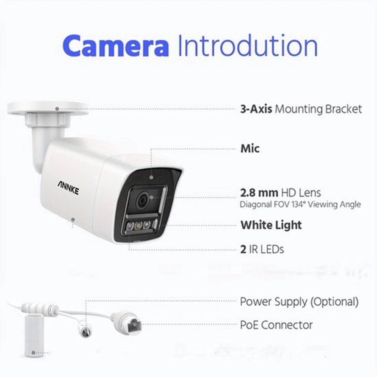 Beveiligingssysteem – Camerabewaking – CCTV Systeem – Surveillance Kit – Bewakingscamera’s – 16x 1080P HD Camera’s – AI Mens- en Voertuigdetectie – 4TB HDD Opslag