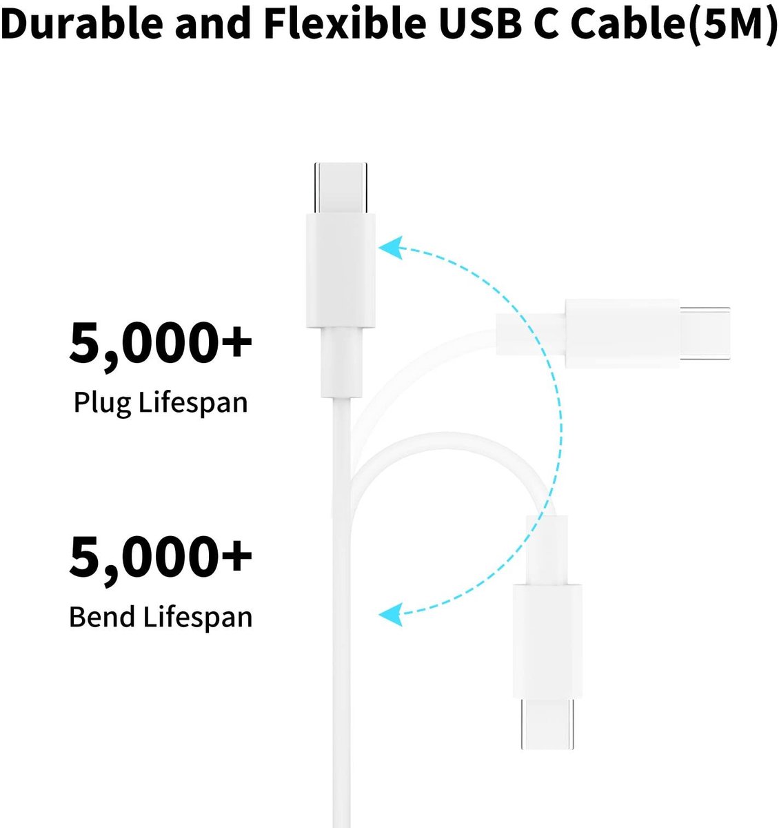 SolidKeus - 5M USB C Opladerkabel voor Beveiligingscamera