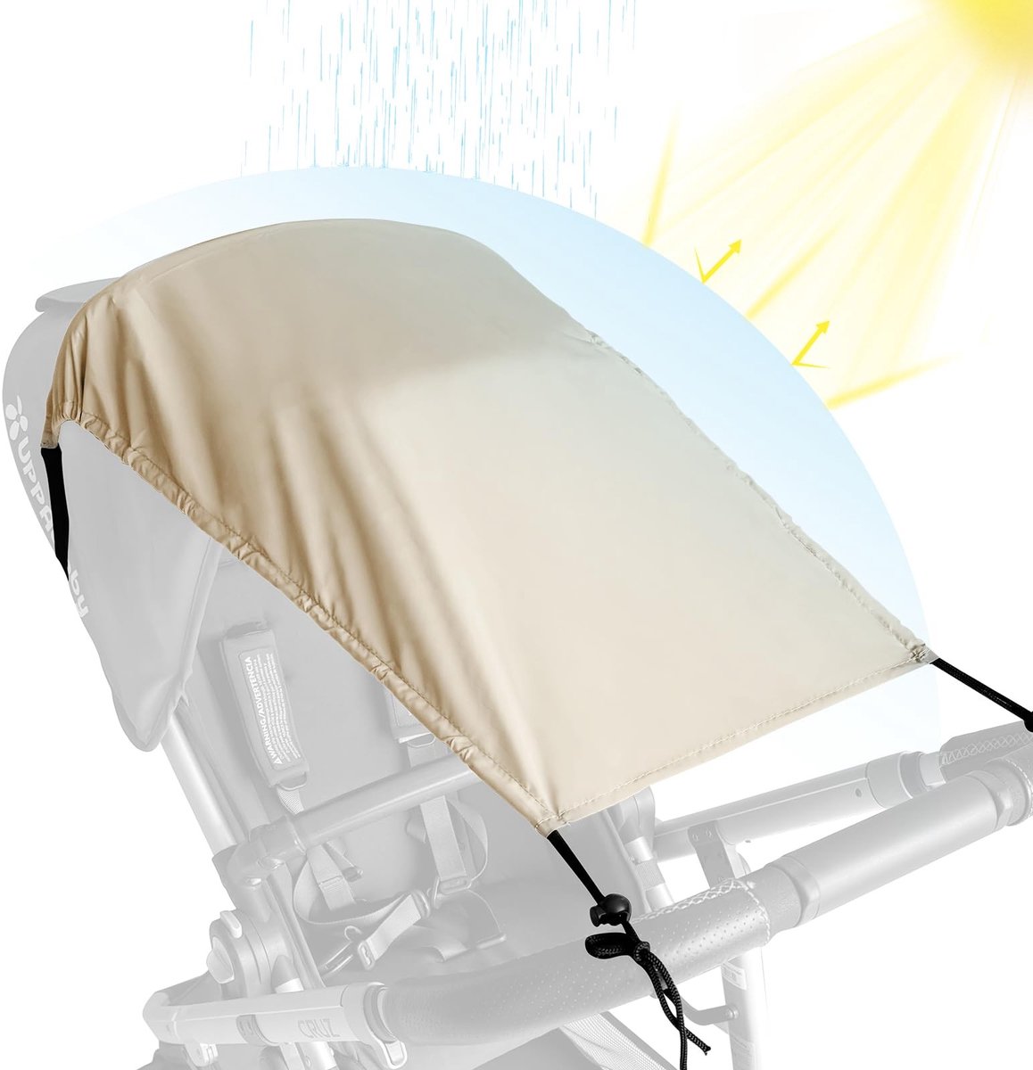 SolidKeus - Universele Baby Kinderwagen Zonnekap met UV Bescherming