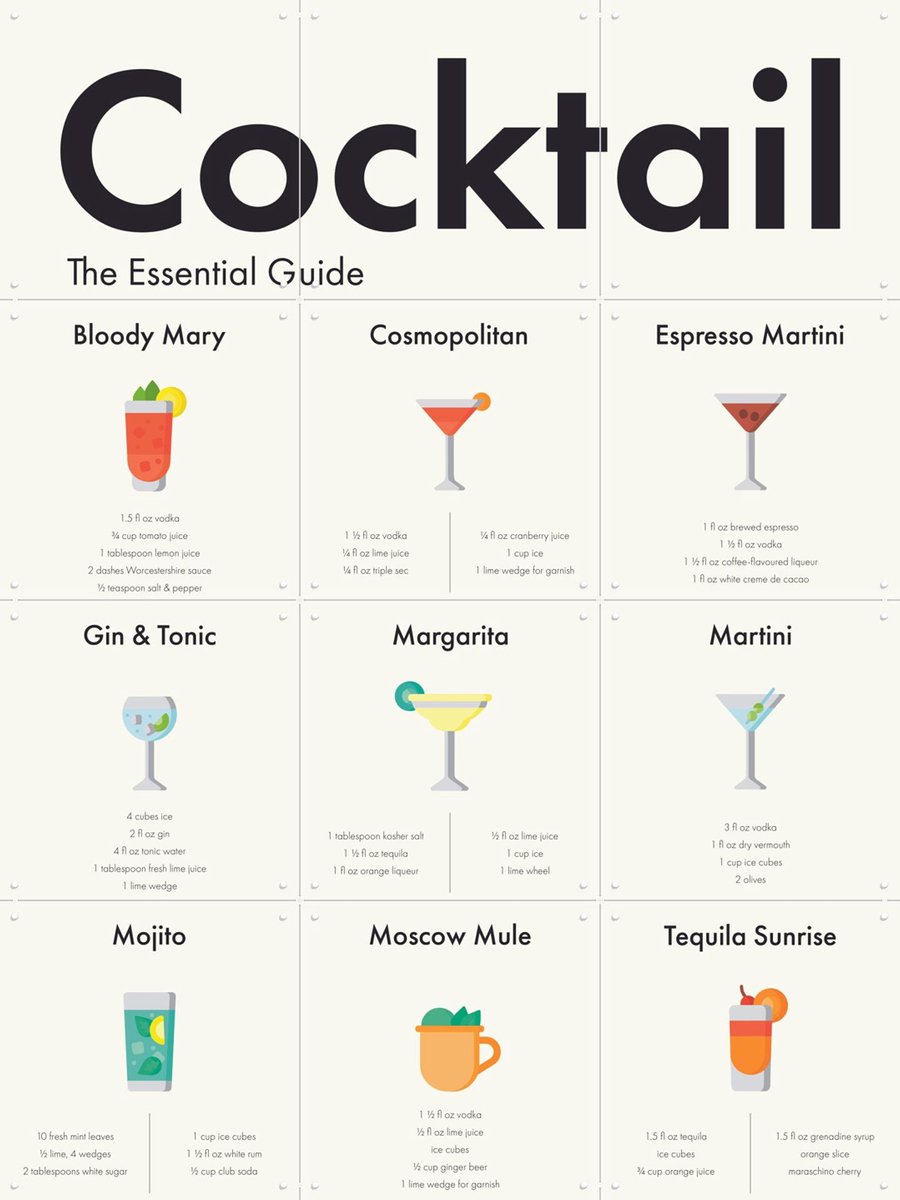 IXXI Cocktail Collagebox, IXXI - 60 x 80 cm - Gratis ophangtool - Grote wanddecoratie en posters - Cartoonesk, Digitale Kunst, Technische Tekening