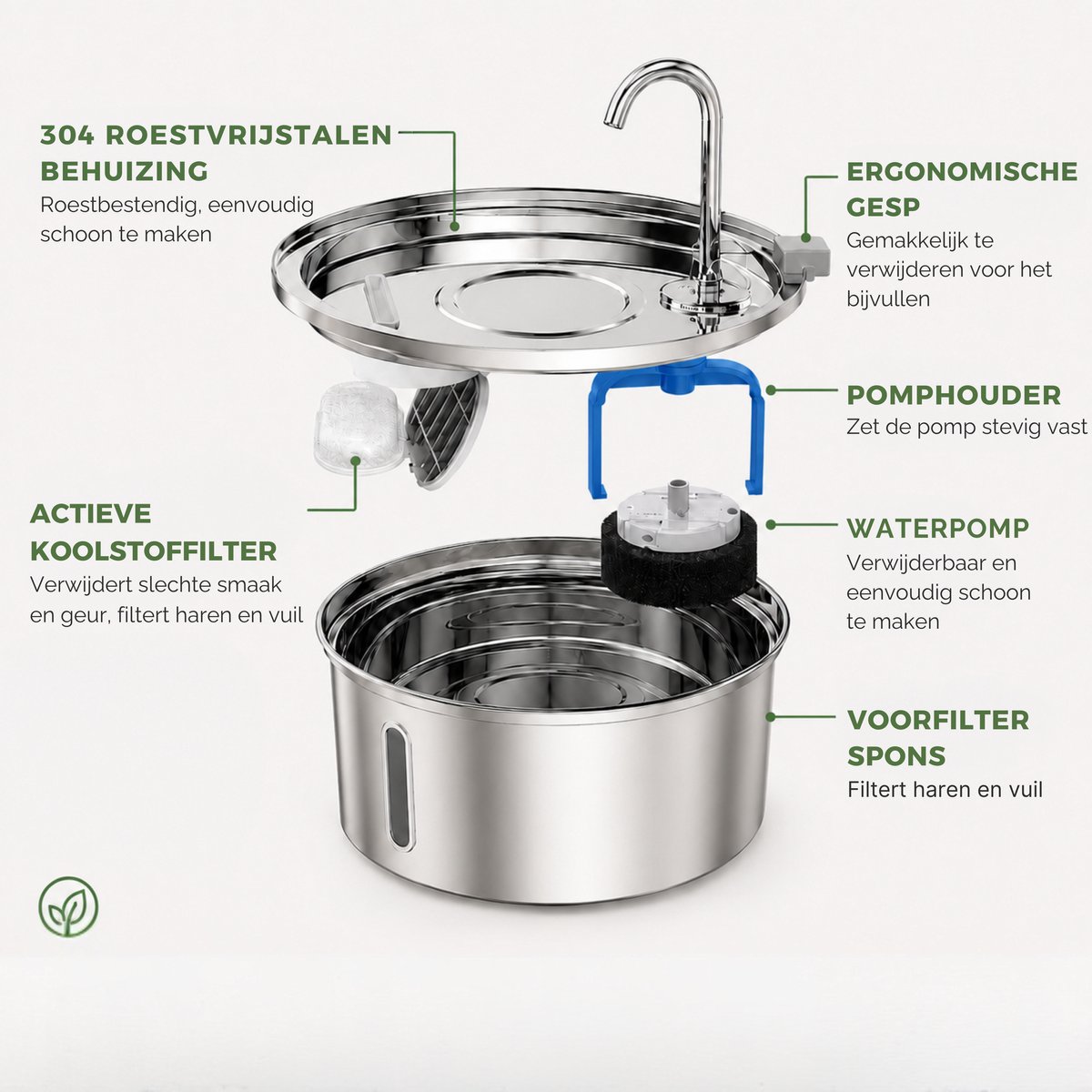 Caryota Drinkfontein Kat - Waterfontein met Venster - Waterdispender - Drinkbak Honden - Extra Stil < 20 dB - Kattenfontein 3.2 liter - BPA-vrij thumbnail 7