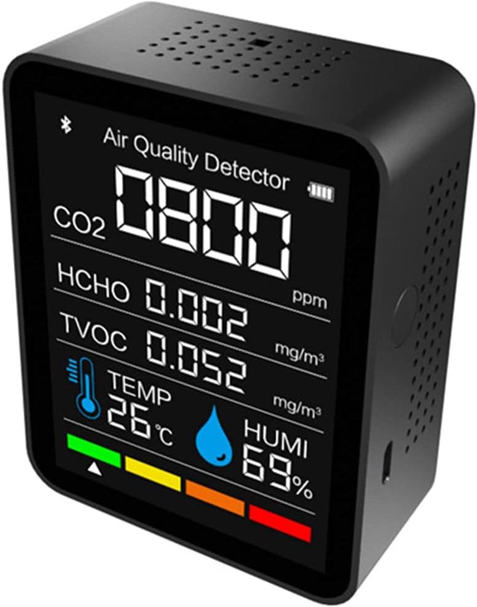 Luchtkwaliteit Detector - CO2 Meter - Omgeving Meten - Realtime Weergave - 89x70x35 mm - Wit