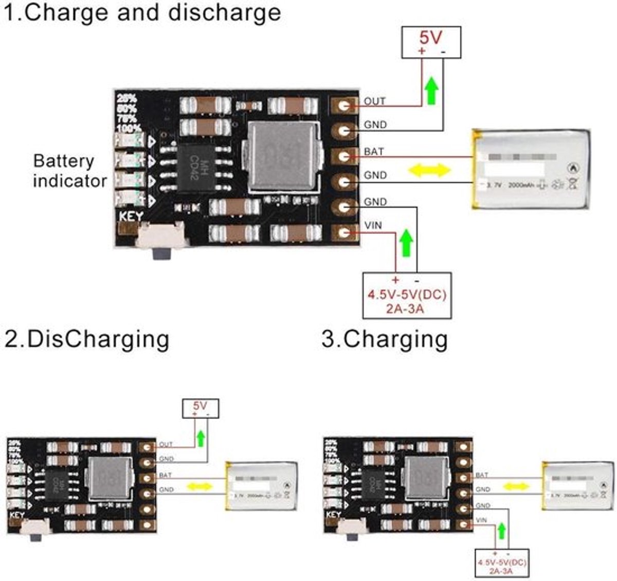 Shopcentral - Lithium Battery Charging Card Module - 4in1 Batterijlader - Zwart