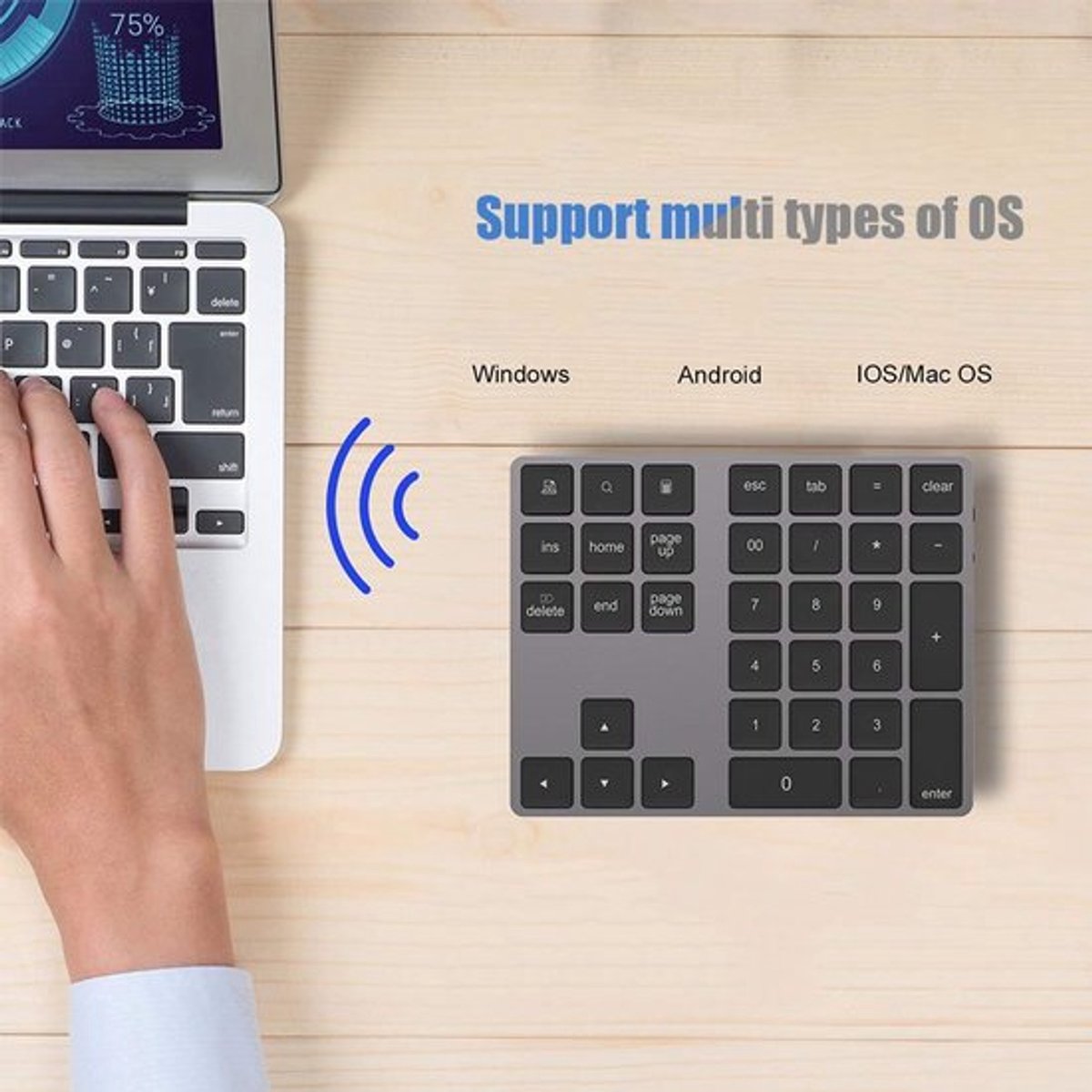 Shopcentral - Draadloos Toetsenbord - Ergonomisch Mini Toetsenbord - USB Type C