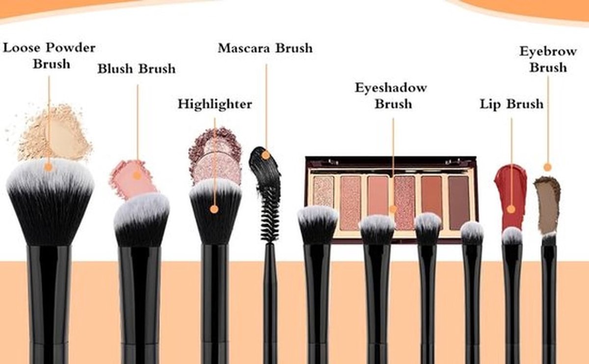 Mini-Makeupwasten 10-delige set - Draagbare Reismake-upborstelset - Inclusief Etui - Kunstmatige Vezel - Zwart - Formaat 13,5 cm x 8 cm - Make-upborstelset