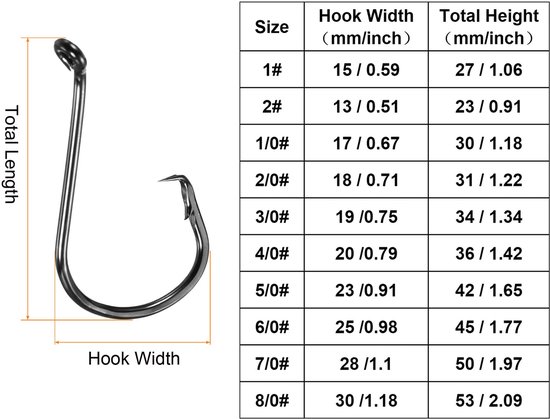 Drillinghaken 6/0# - 10 stuks - Offset-haken van koolstofstaal voor zoet- en zoutwater — afbeelding 4
