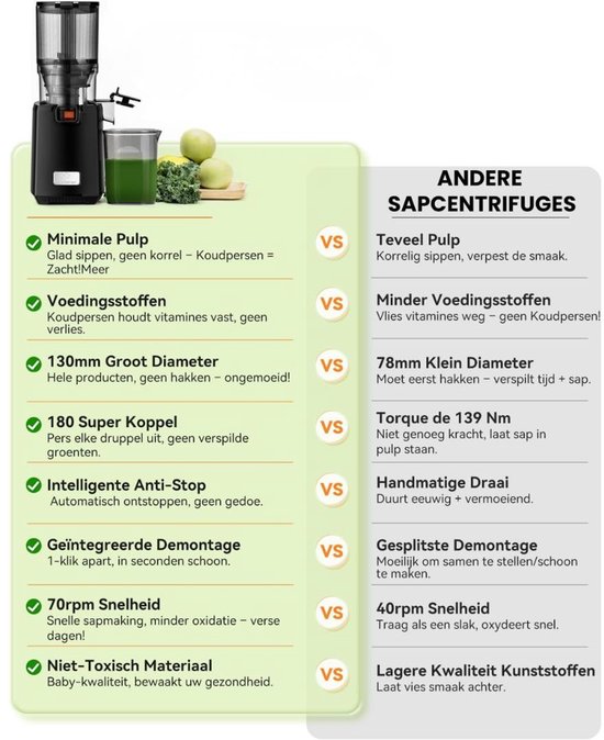 NIVA® Slowjuicer - Juicer voor Groenten en Fruit - Sapcentrifuge - Zwart - 21cm x 20cm x 43cm van Niva — afbeelding 2