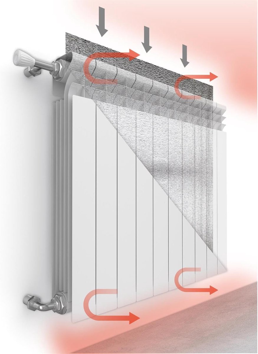 Radiatorfilm 500 x 50 cm - zilver - warmte-isolatie - bespaar gasverbruik - SnelShoppen
