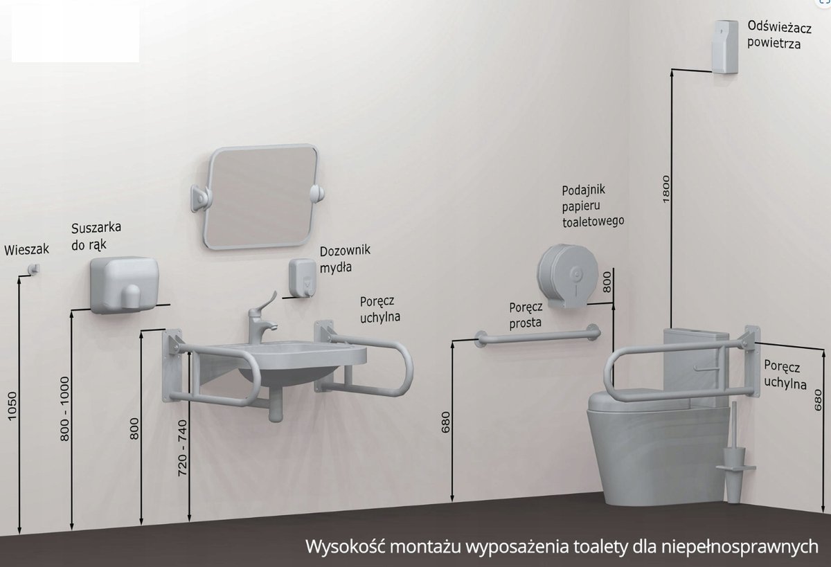 Wit Badkamer Handgreep 40 cm - Ø 32 mm - Merkloos