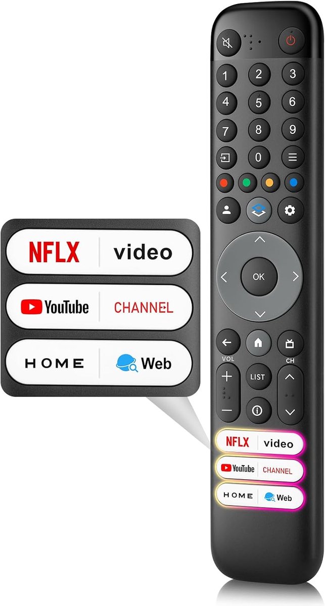 Universele afstandsbediening voor TCL TV - vervangend model - 6 sneltoetsen - eenvoudig in gebruik - ShopVlot