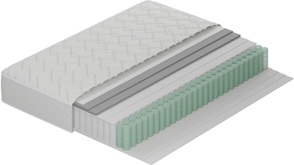 Matras 90 x 190 cm - pocketvering - 3-zones comfort - perfect voor volwassenen en kinderen - ShopVlot