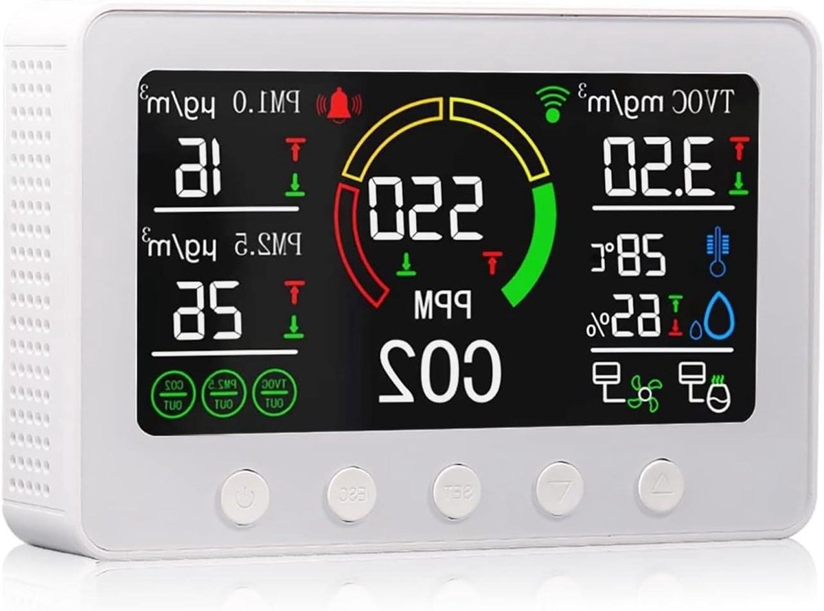 Luchtkwaliteitsmonitor - CO2-meter Vochtigheidssensor - Binnenklimaat Controleren - 6-in-1 Meting - 18x12x4cm - Wit