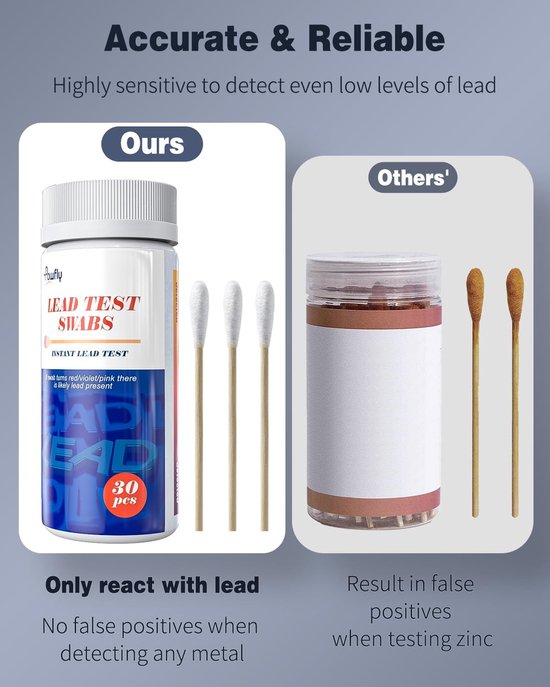 Lead Test Kit voor Thuisgebruik, 60 Stuks Snelle Teststaven met Reagens, Resultaat binnen 30 Seconden voor Oppervlakken, Tafelgerei en Speelgoed — afbeelding 5