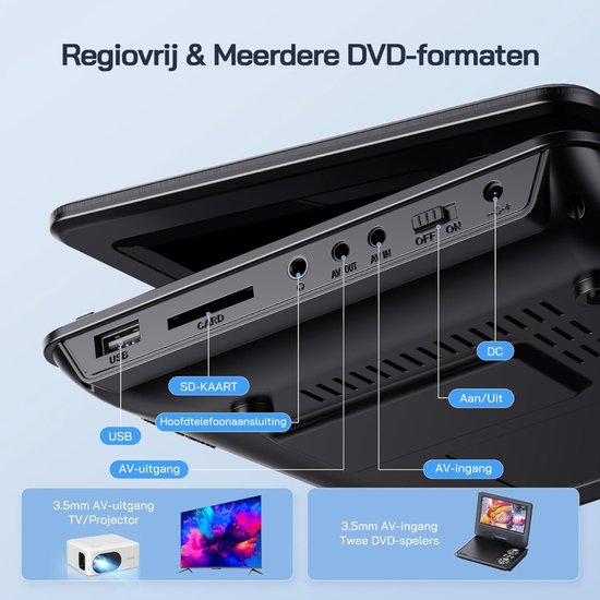 Draagbarer Dvd Speler - Draagbare Dvd Speler met Scherm - Draaibaar Scherm - Zwart - 21cm x 16cm x 4cm — afbeelding 5