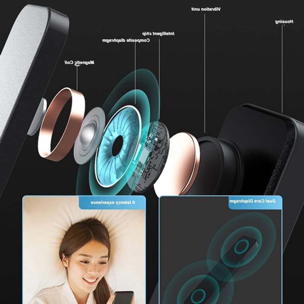Draadloze Slaapkoptelefoon met Botgeleiding, Onder Kussen Bluetooth Muziekspeaker voor Volwassenen en Baby, Timerfunctie voor Gemakkelijk Slapen