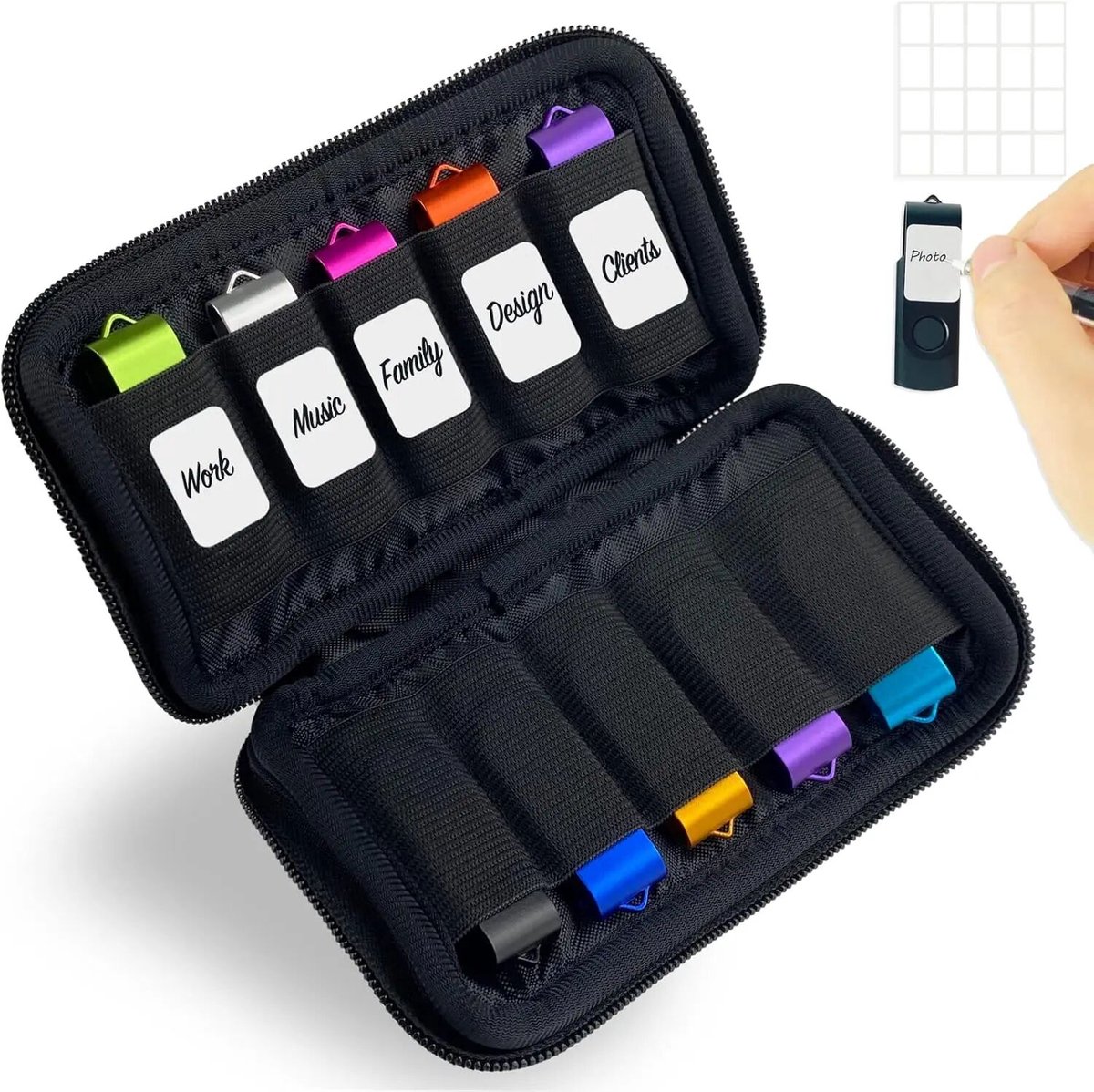 SBG USB-Stick Organizer Tas / Pouch | Opbergtas | Geschikt voor 10 USB-Sticks | met Ritssluiting | Overzichtelijke Indeling | Compact | Zwart