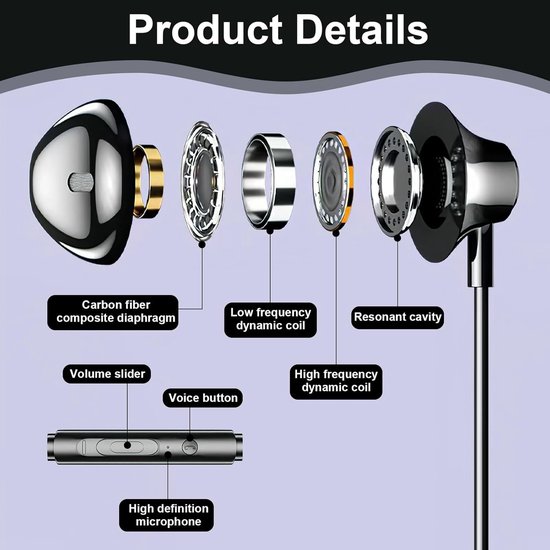 In-Ear Gaming Headset met Microfoon en Geluidsonderdrukking voor PC, PS4, PS5 en Laptop, 2.5 m Kabel voor Gaming en Live Streaming — afbeelding 2