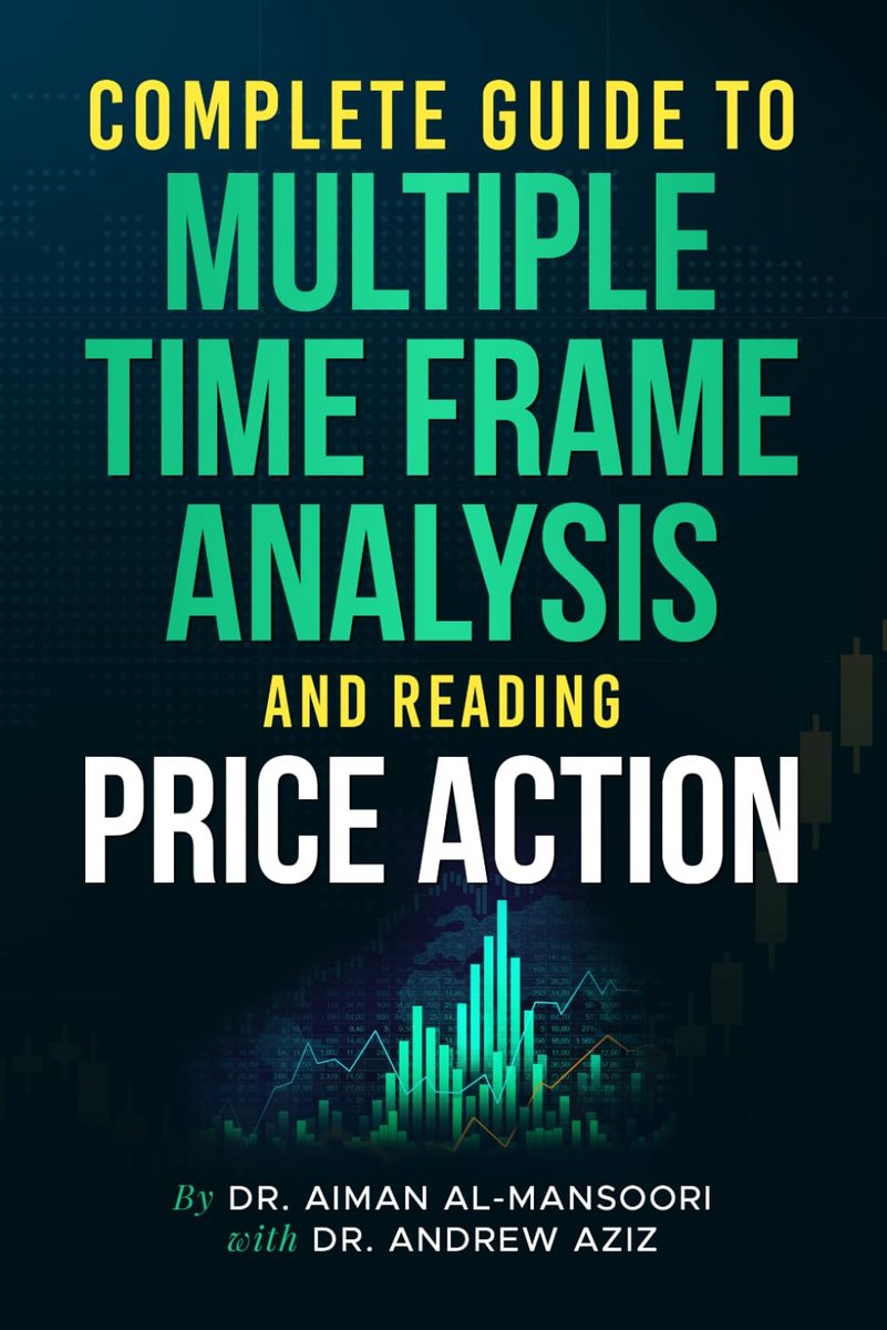 Complete Guide to Multiple Time Frame Analysis and Reading Price Action - ShopVlot