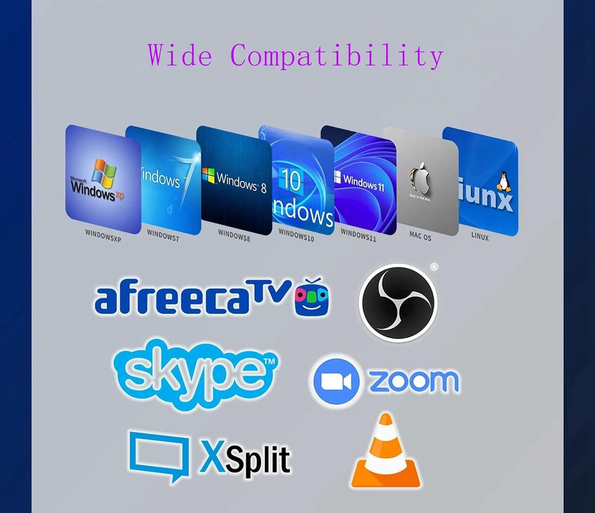 Sounix HDMI Capture Card - Video / Game Capture - 1080P HD Capture thumbnail 3