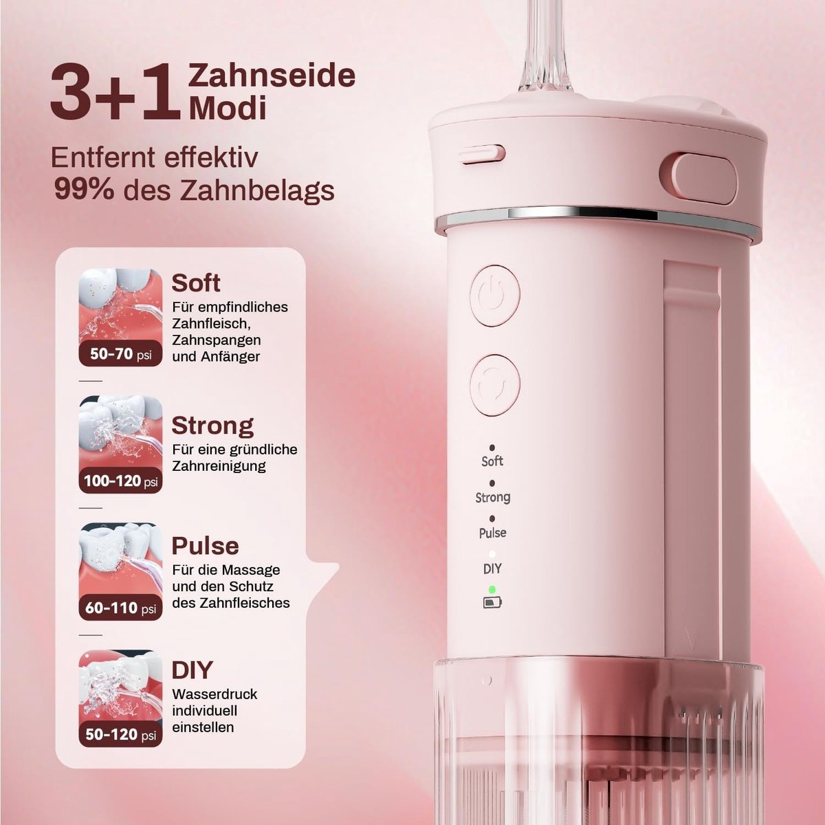 Waterflosser - Roze - Draagbaar Compact - Elektrisch met 4 Modi en 5 Sproeiers - Voor Reizen en Thuisgebruik