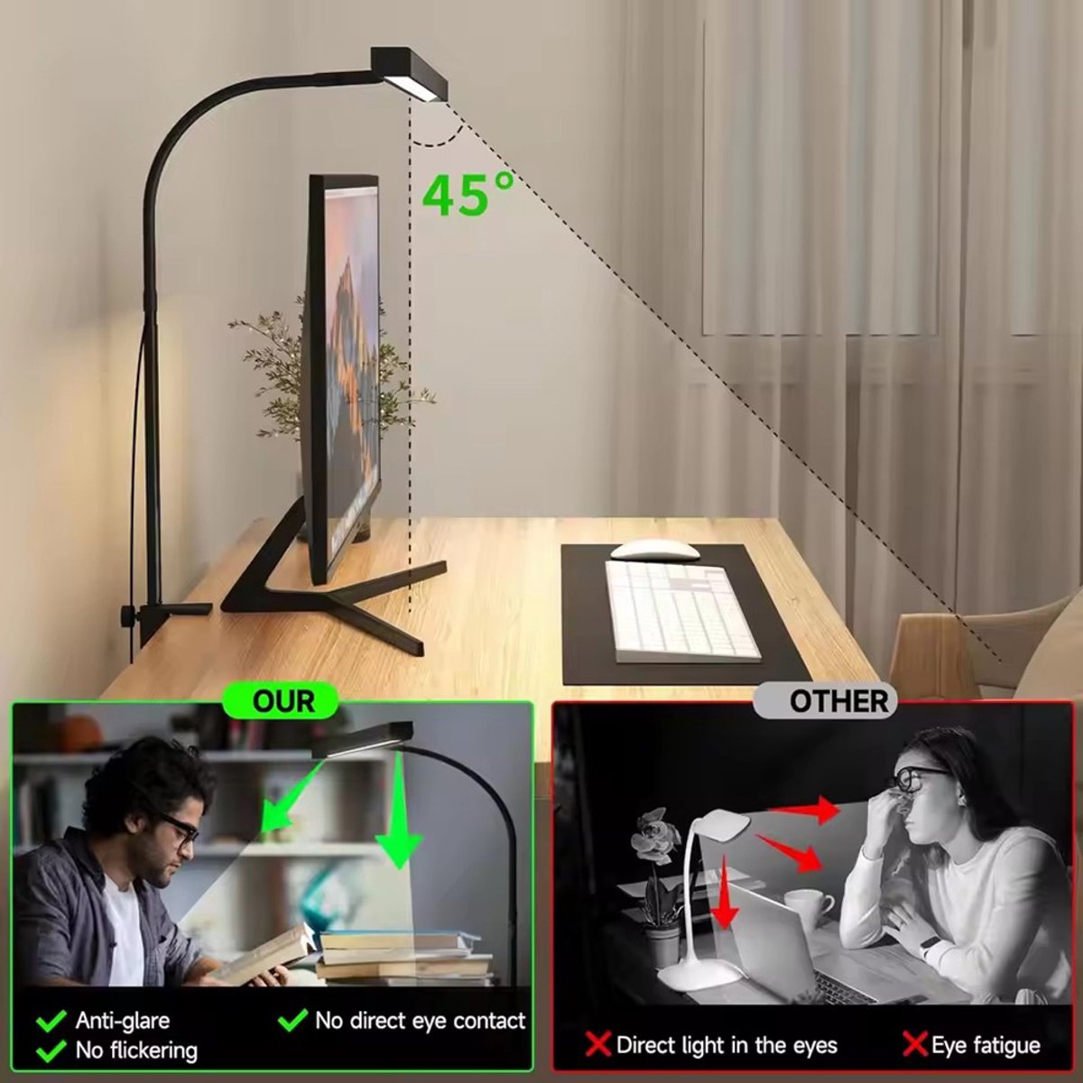 MUPOO Bureaulamp LED Dimbaar - Leeslamp met 40 cm Brede Lampkop & 70 cm 360° Flexibele Zwanenhals - Werklamp met 3 Lichtkleuren & 10 Helderheidsstanden - Hobbylamp voor Kantoor, Studie, Tekenen, Naaien en Handwerk - USB Voeding thumbnail 6
