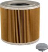 SQOON® - Karcher / Kärcher WD1, WD2, WD3 en de A series - Patroonfilter - Filter