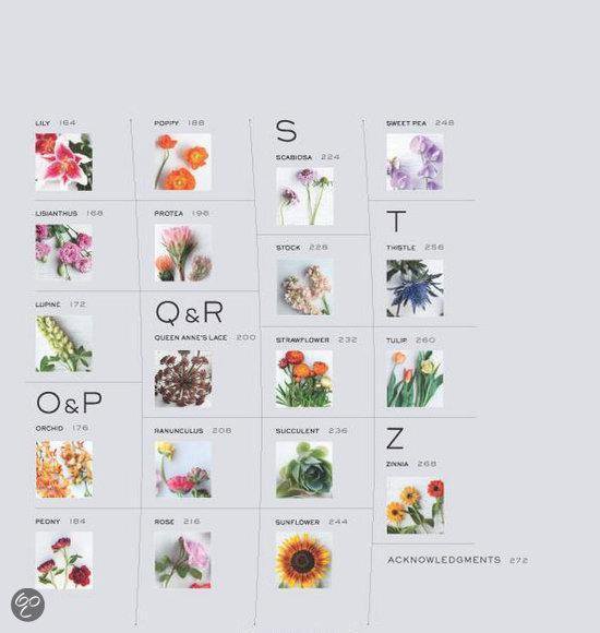 Een raster met bloemen en planten, gerangschikt per letter, zoals 'LILY', 'LISIANTHUS', 'LUPINE', 'ORCHID', 'PEONY', 'POPPY', 'PROTEA', 'QUEEN ANNE'S LACE', 'RANUNCULUS', 'ROSE', 'SCABIOSA', 'STOCK', 'STRAWFLOWER', 'SUCCULENT', 'SWEET PEA', 'THISTLE', 'TULIP', 'ZINNIA'.