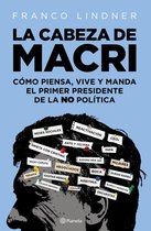 Espejo de la Argentina - La cabeza de Macri