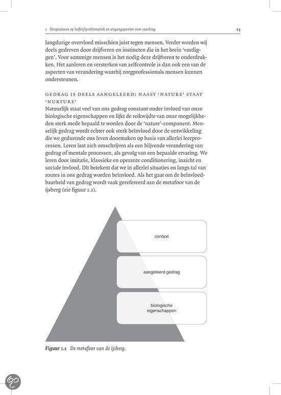 Leefstijlcoaching