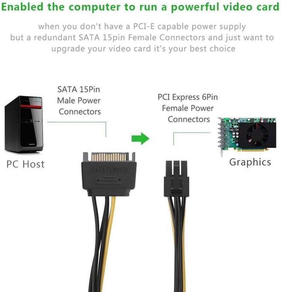 EMSea 2 Stück SATA 15-Pin männlich SATA 6-Pin weiblich Slim Power Adapter Kabel Disk CD DVD Laufwerk Slimline SATA Festplatten 98mm